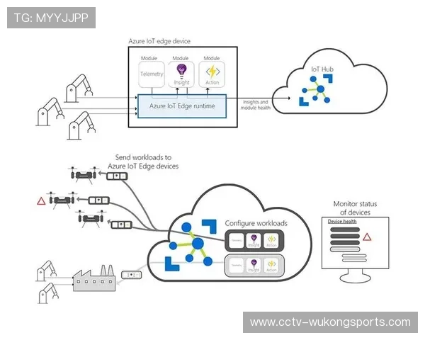 边缘计算节点下沉至场馆侧，降低超高清流传输时延